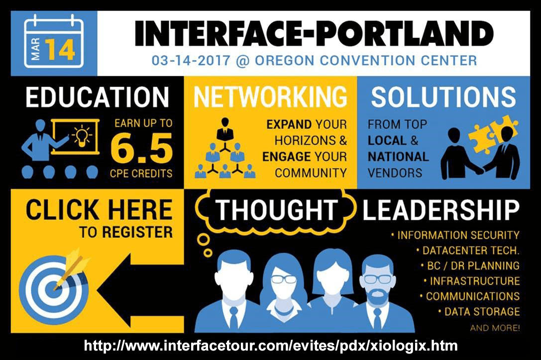 Presentations at Portland Interface 2017